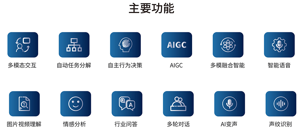 1704795915492251.jpg robotgpt官網-02.jpg